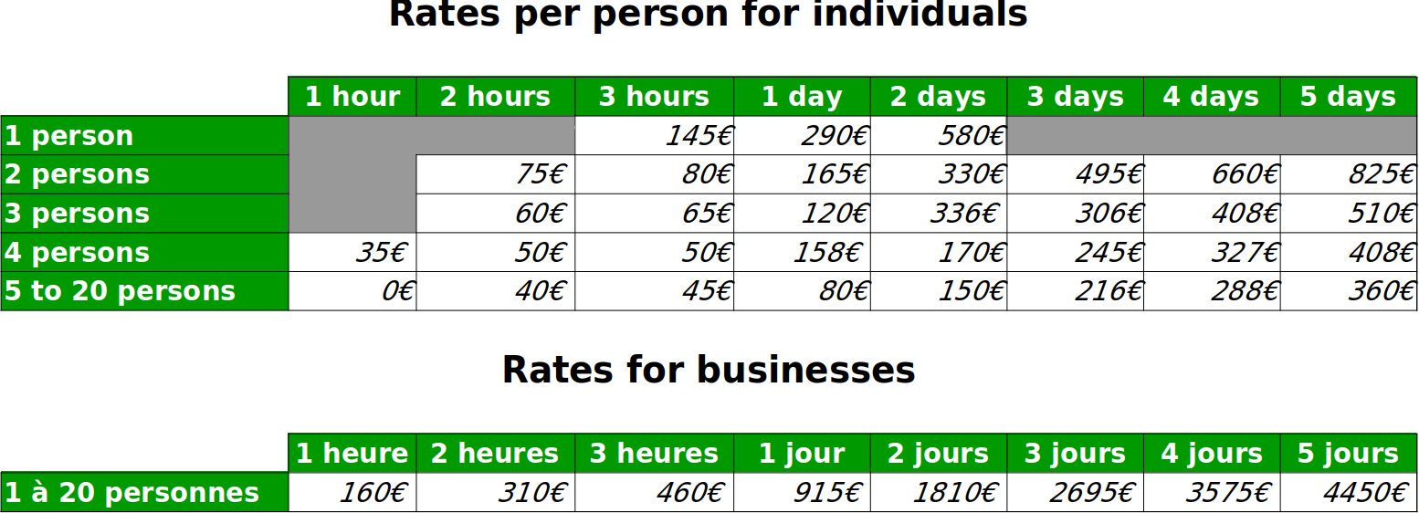 tarifs des cours privés