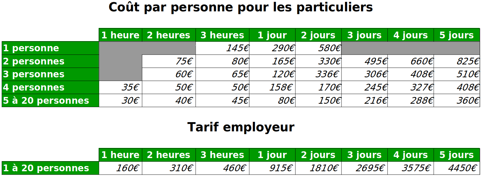 tarif des cours privés de self-defense